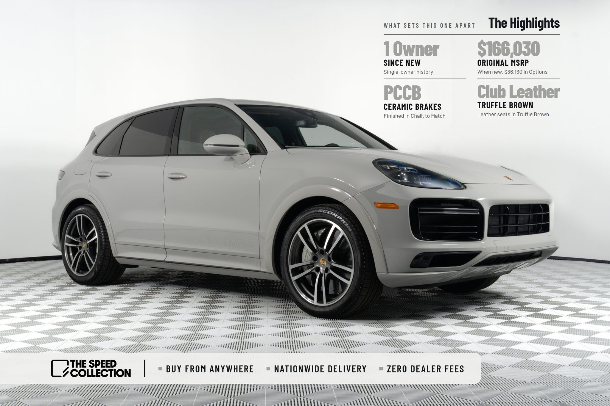 2022 Porsche Cayenne Turbo